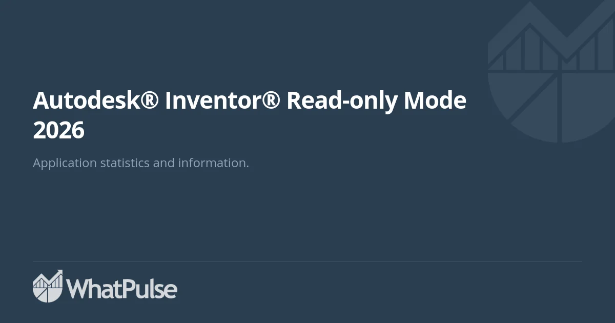 Autodesk® Inventor® Read-only Mode 2026 Application Statistics ...