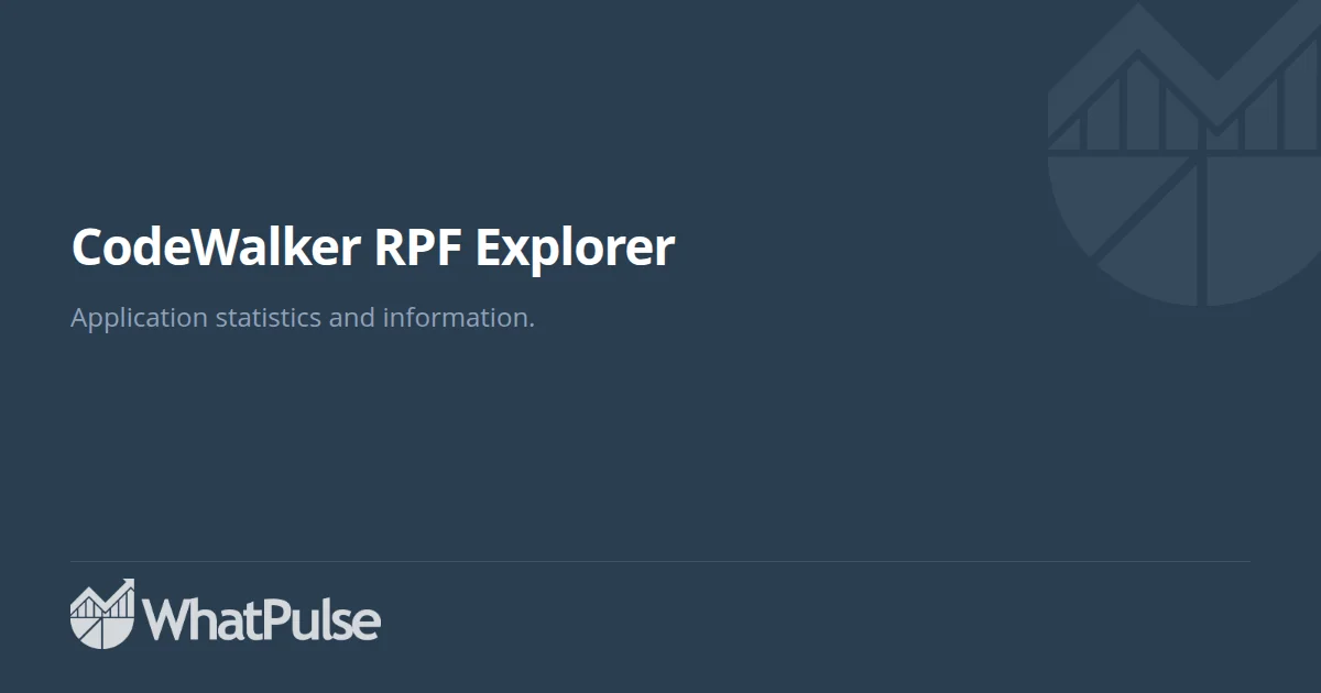 CodeWalker RPF Explorer Application Statistics | WhatPulse: Track and ...