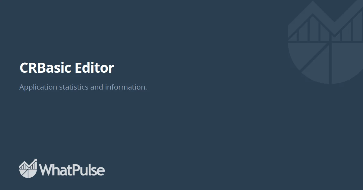 CRBasic Editor Application Statistics | WhatPulse: Track and analyze ...