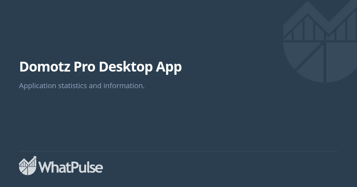 Domotz Pro Desktop App Application Statistics | WhatPulse: Track and ...