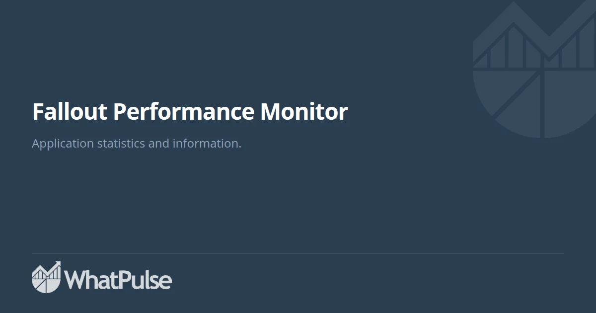 Fallout Performance Monitor Application Statistics | WhatPulse: Track ...