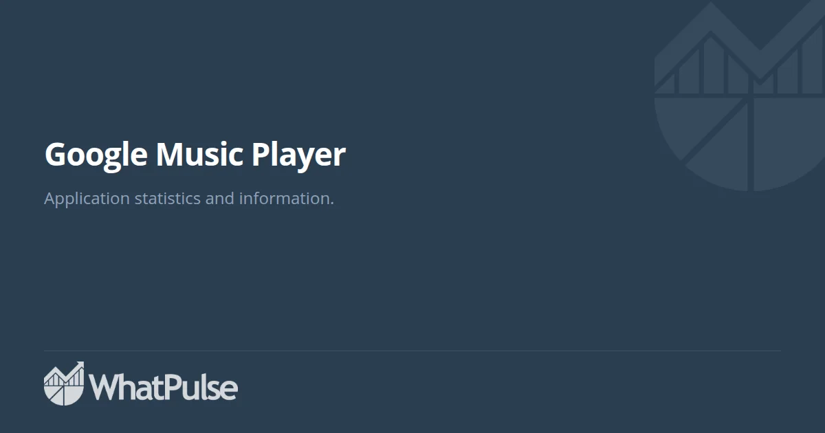 Google Music Player Application Statistics | WhatPulse: Track and ...
