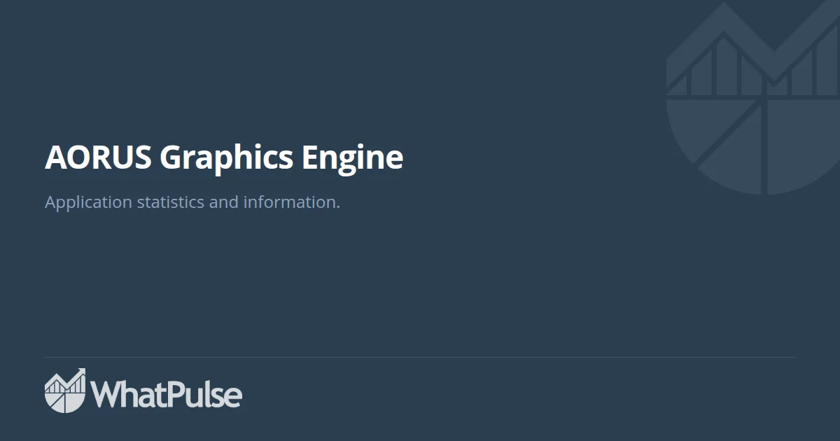 AORUS Graphics Engine Application Statistics | WhatPulse: Track and ...