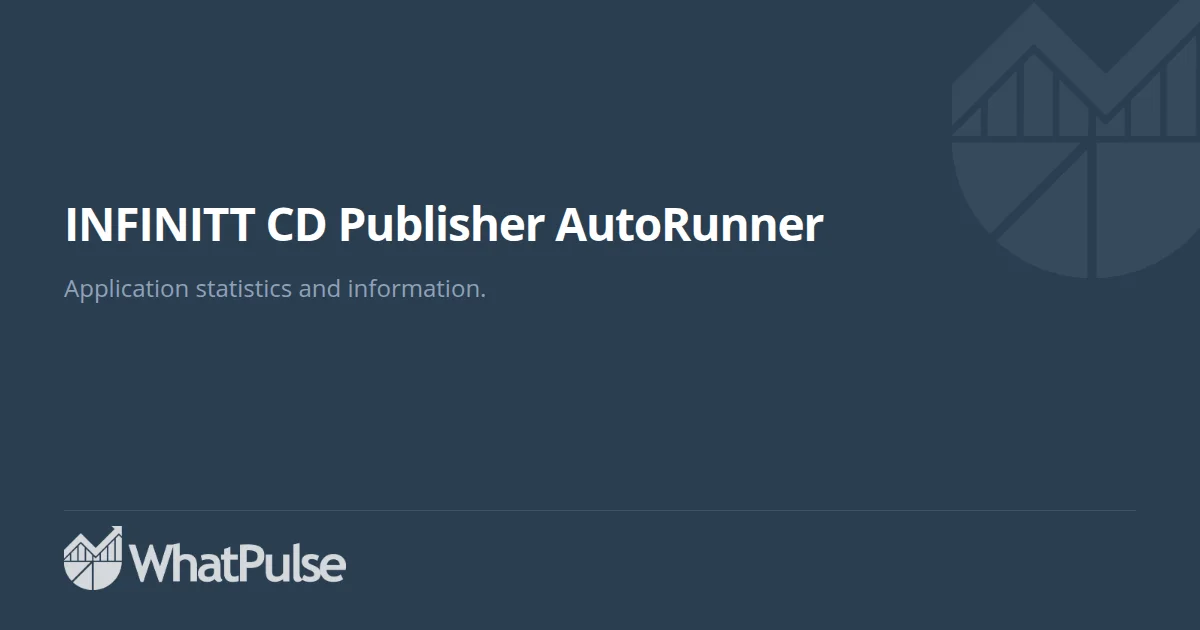 INFINITT CD Publisher AutoRunner Application Statistics | WhatPulse ...
