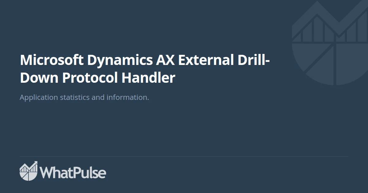 Microsoft Dynamics AX External Drill-Down Protocol Handler Applic ...