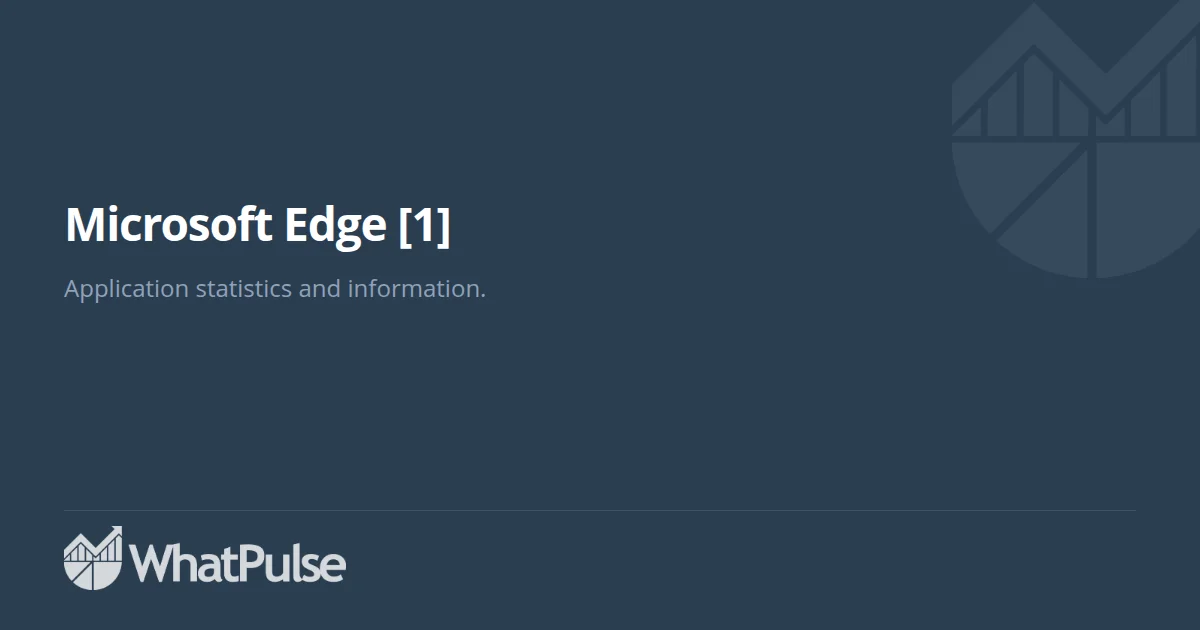 Microsoft Edge [1] Application Statistics | WhatPulse: Track and ...