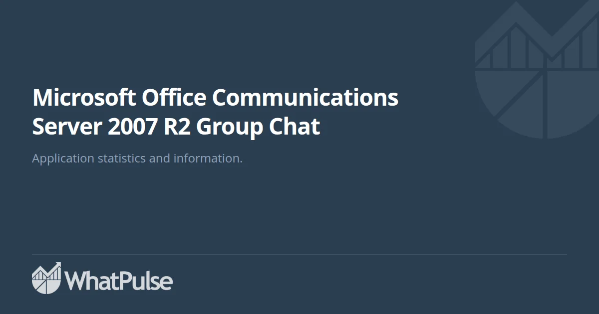 Microsoft Office Communications Server 2007 R2 Group Chat Applica ...