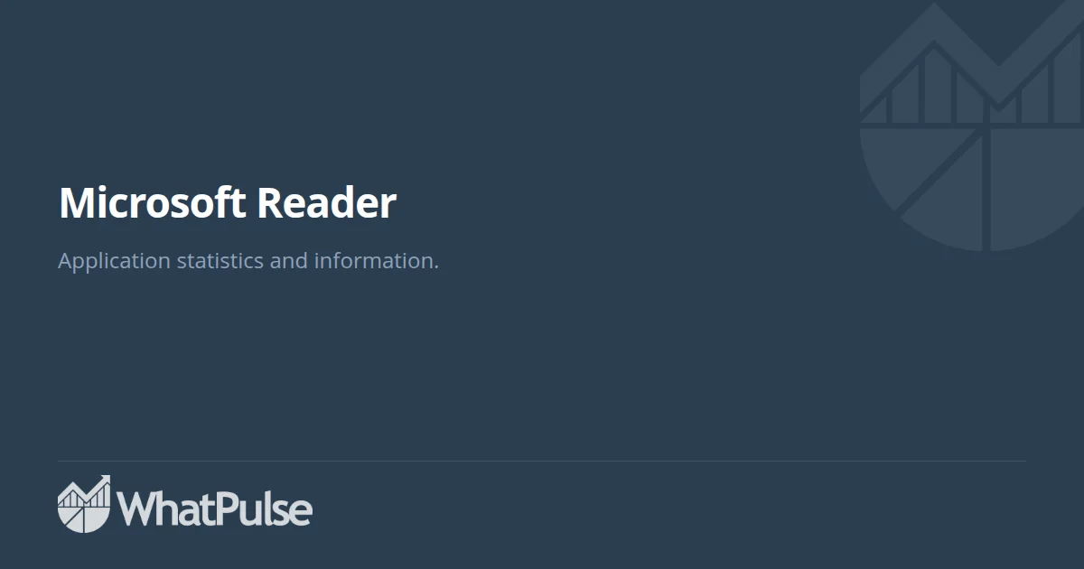 Microsoft Reader Application Statistics | WhatPulse: Track and analyze ...