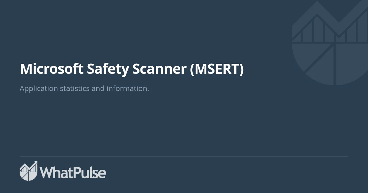 Microsoft Safety Scanner (MSERT) Application Statistics | WhatPulse ...