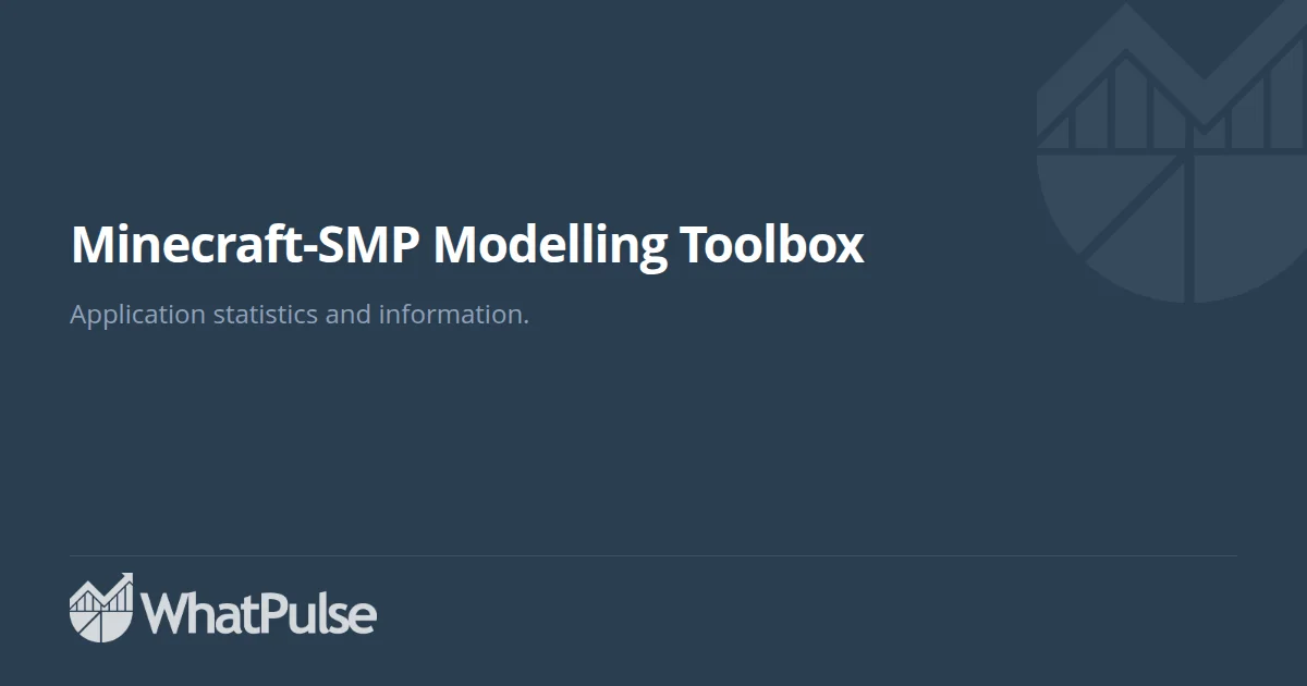 Minecraft-SMP Modelling Toolbox Application Statistics | WhatPulse ...