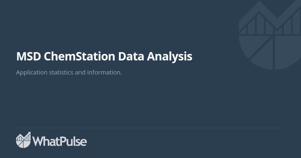 MSD ChemStation Data Analysis Application Statistics | WhatPulse: Track ...