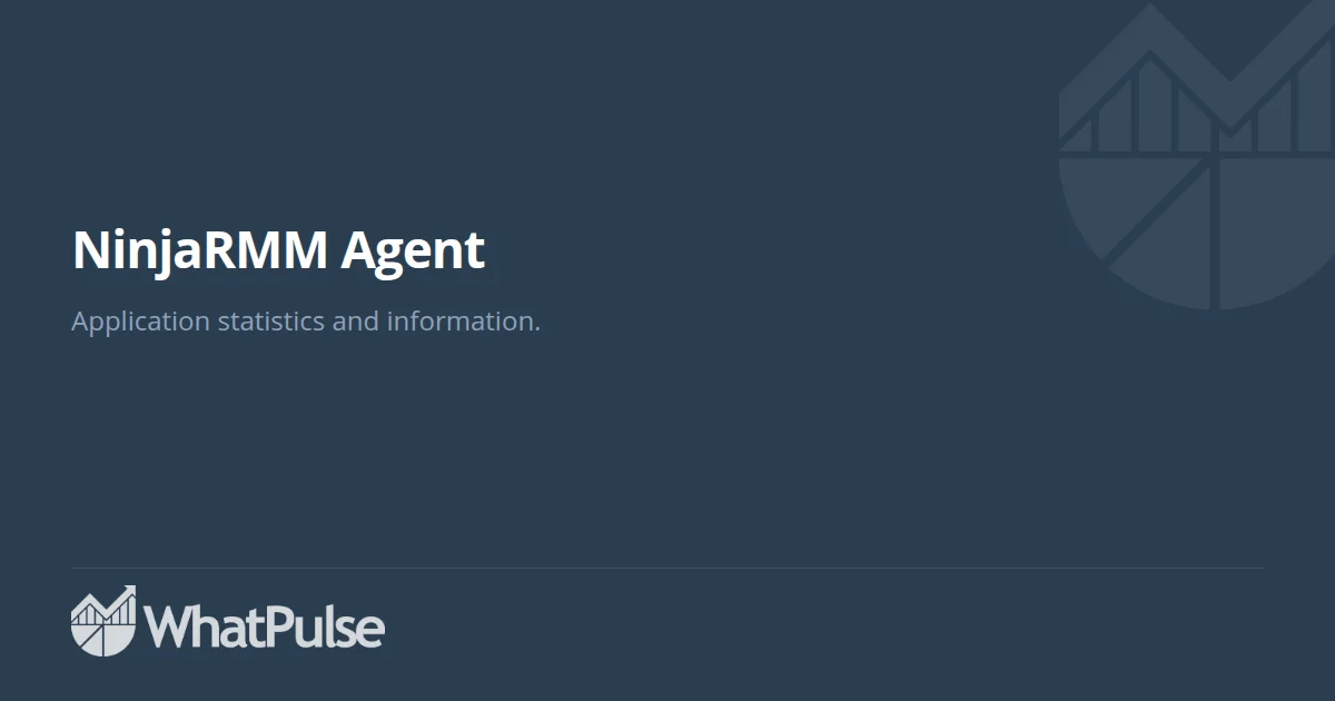 NinjaRMM Agent Application Statistics | WhatPulse: Track and analyze ...