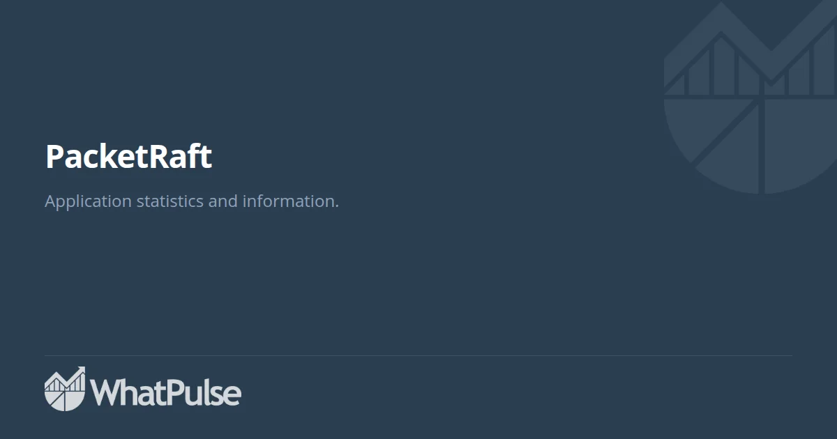 PacketRaft Application Statistics | WhatPulse: Track and analyze your ...
