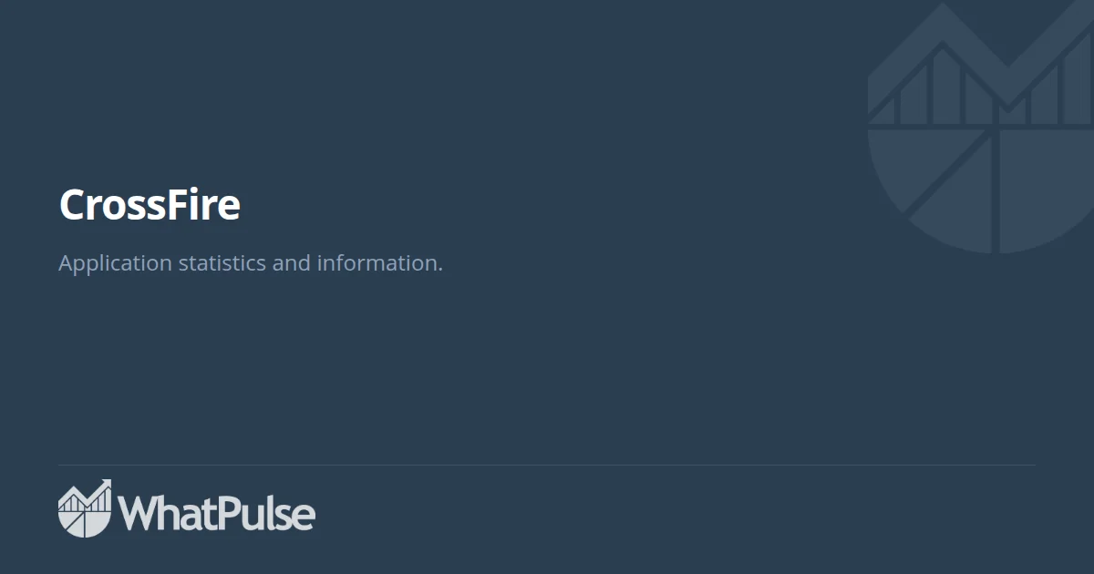 CrossFire Application Statistics | WhatPulse: Track and analyze your ...