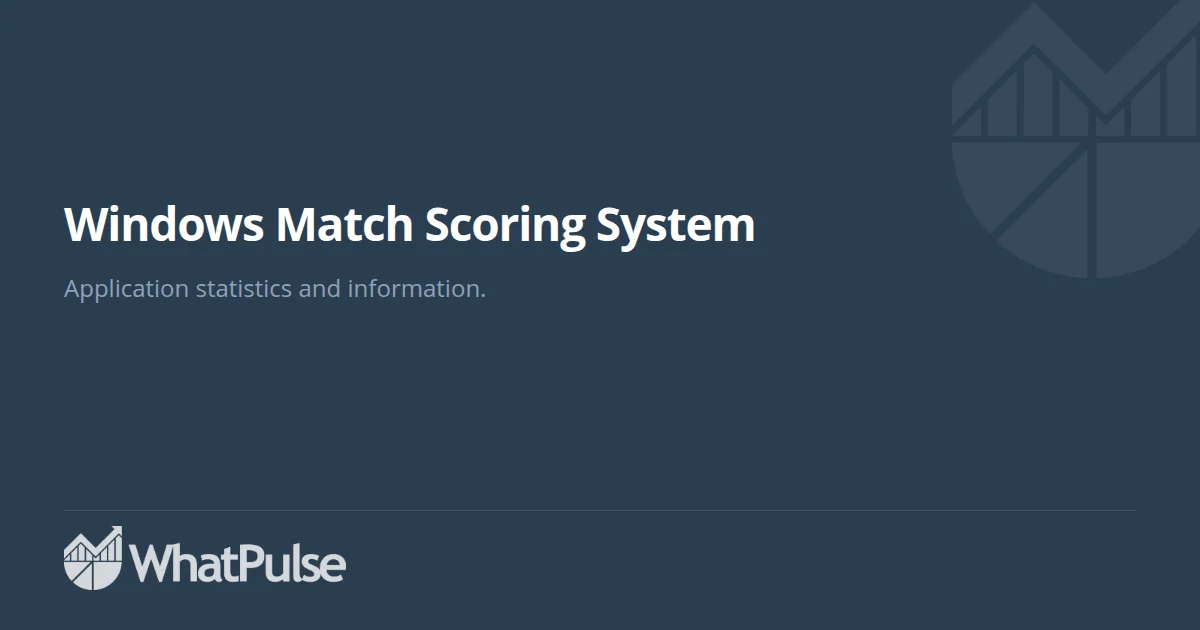 Windows Match Scoring System Application Statistics | WhatPulse: Track ...
