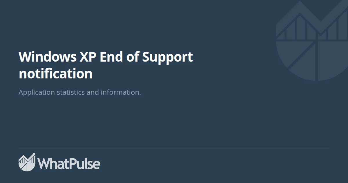Windows XP End of Support notification Application Statistics ...