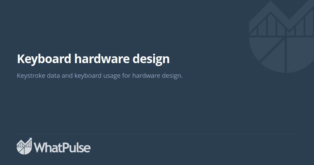 Keyboard Hardware Design Data - WhatPulse Data Platform | WhatPulse ...