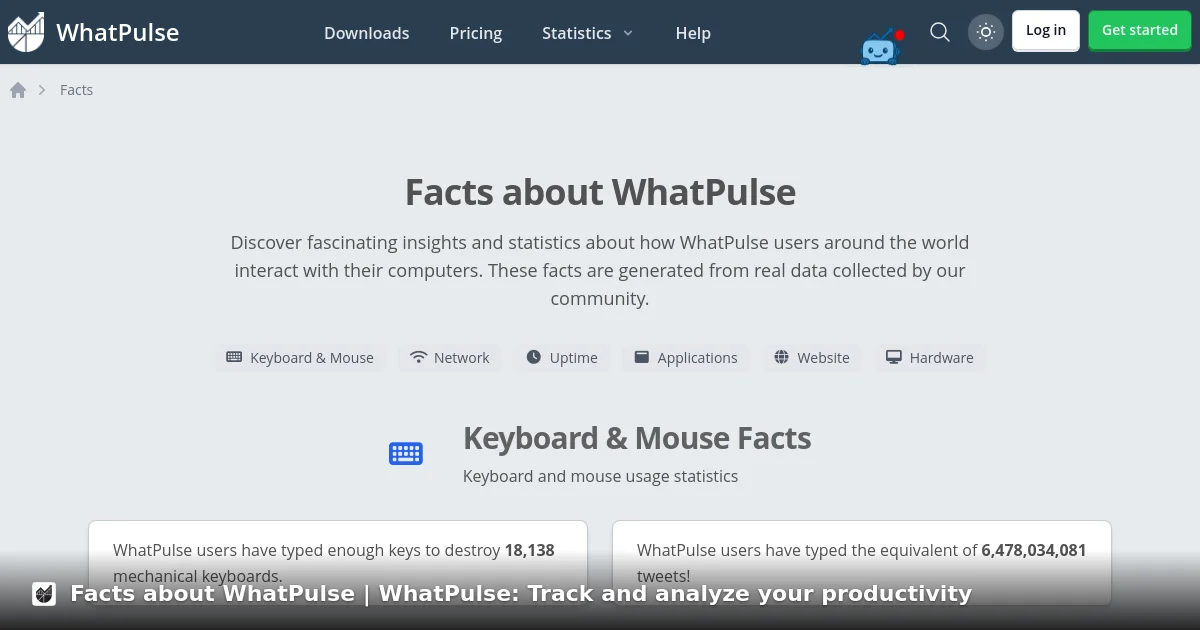 Facts about WhatPulse | WhatPulse: Track and analyze your productivity