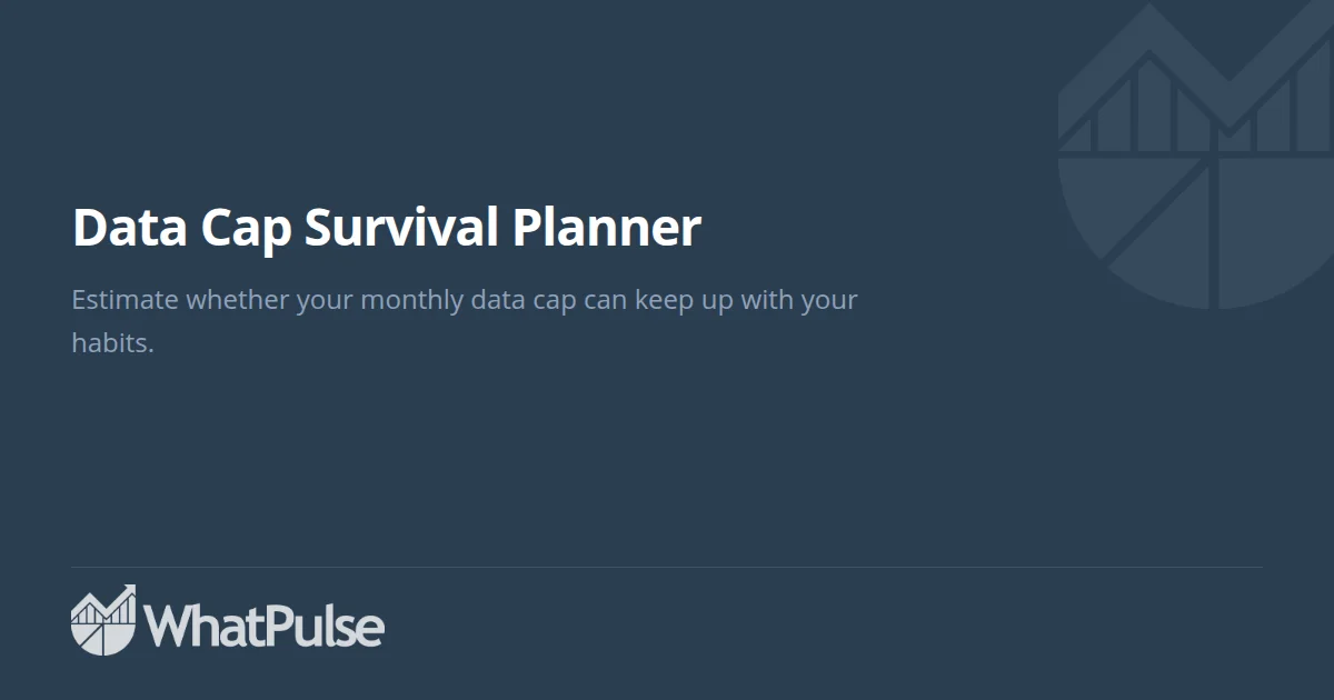 Data Cap Survival Planner | WhatPulse: Track and analyze your productivity