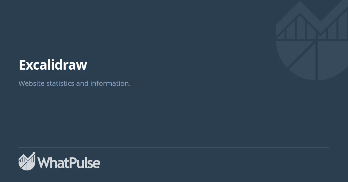 Excalidraw Website Statistics | WhatPulse: Track and analyze your ...