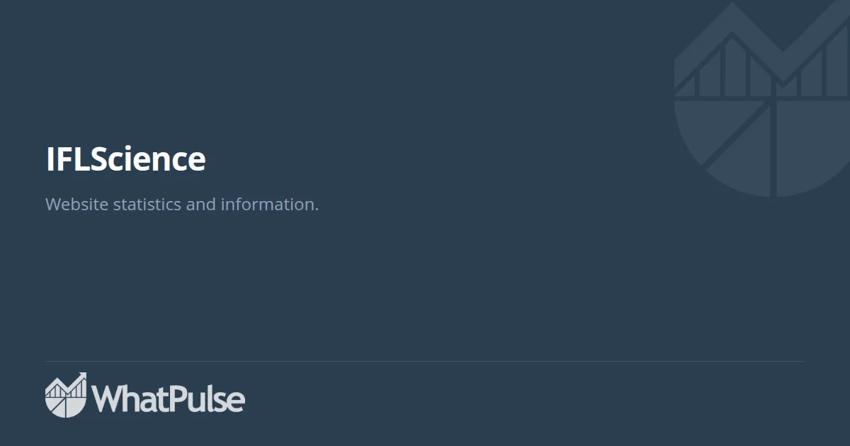 IFLScience Website Statistics | WhatPulse: Track and analyze your ...