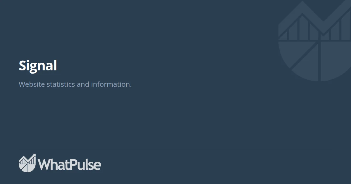 Signal Website Statistics | WhatPulse: Track and analyze your productivity